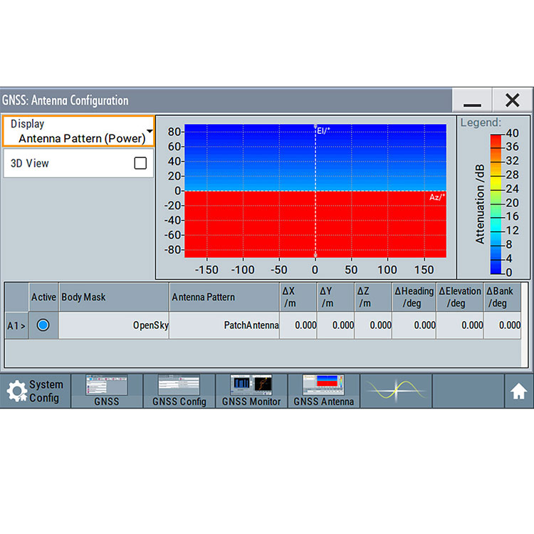 R&S SMBV100B 矢量信號發生器